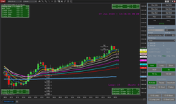 Trade History