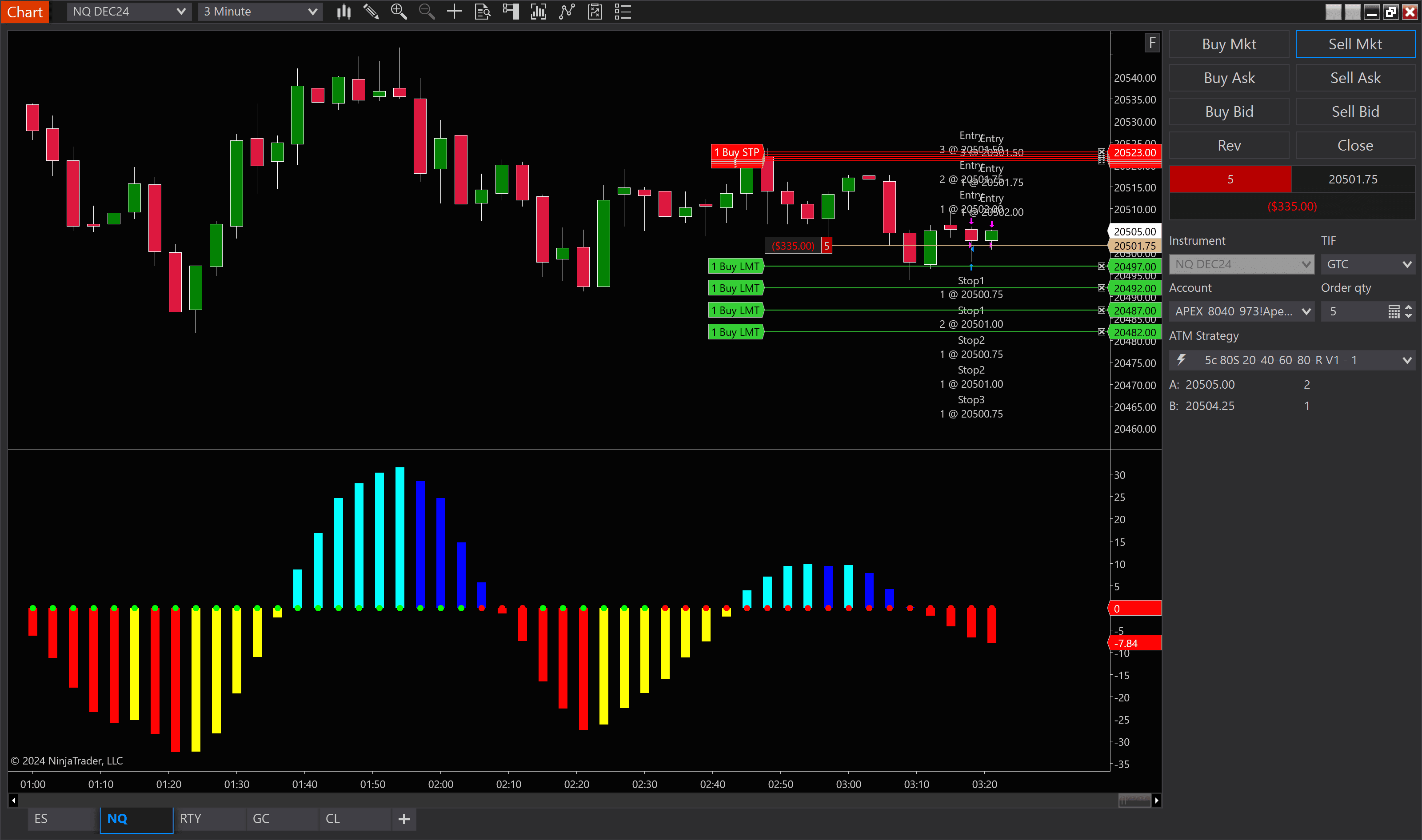 SqueezeNDKTR Indicator Overview - Detect Market Squeeze Zones